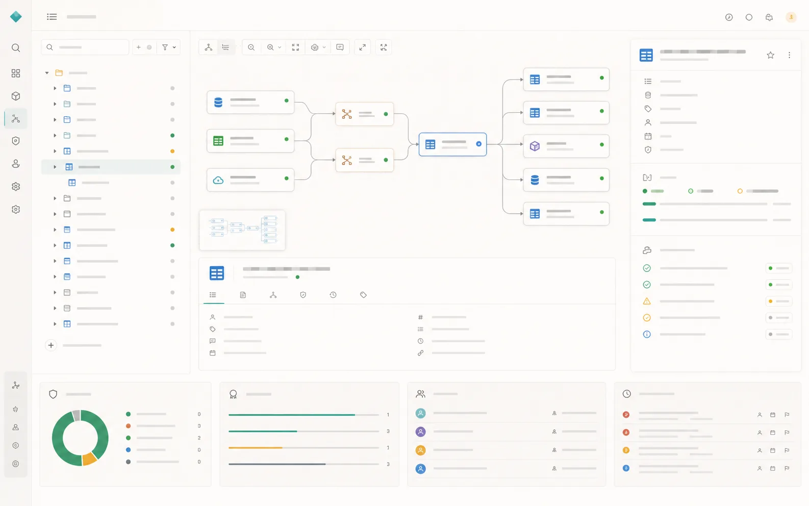 Illustrative redesigned view for Data Governance & Operations Platform