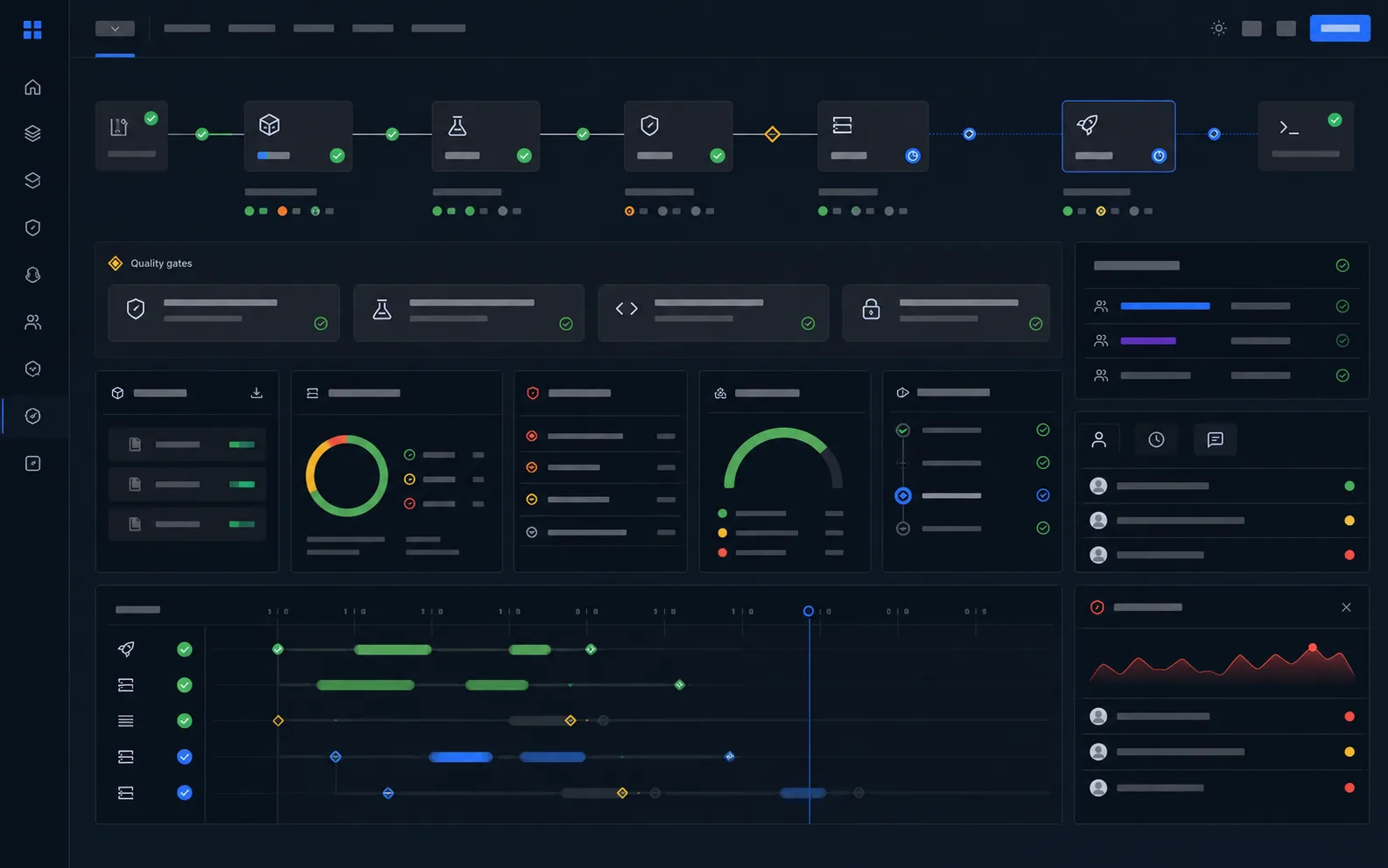 Illustrative redesigned view for Engineering Delivery & Quality Platform